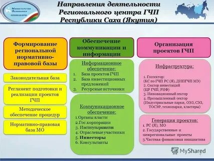 Закон республики саха якутия налоговой политике