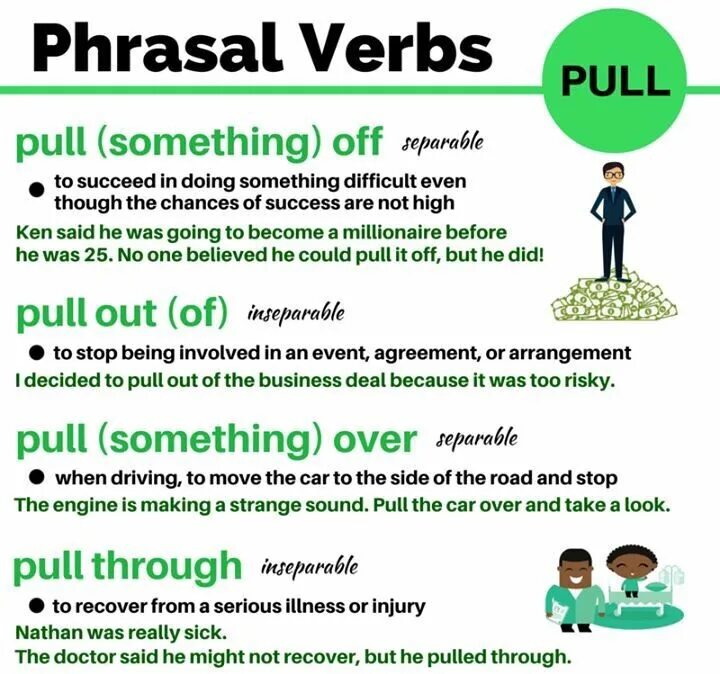 It is difficult to give. Phrasal verbs. Фразовые глаголы в английском Pull. Phrasal verbs в английском. Фразовый глагол Pull.
