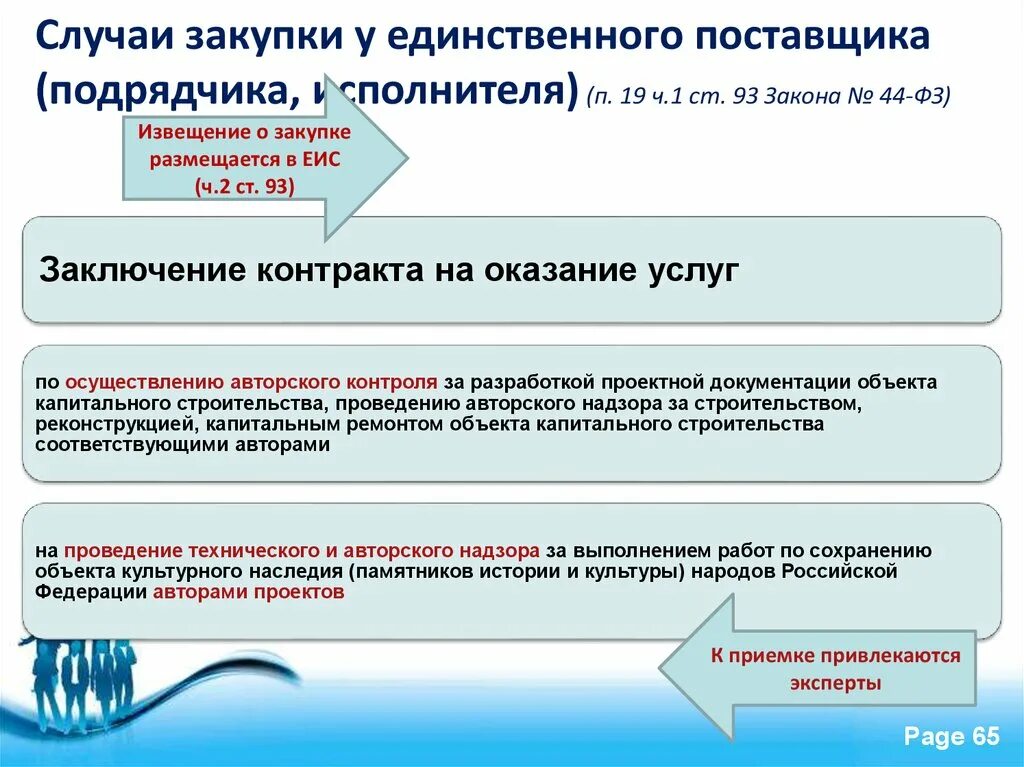 Заключение контракта с единственным поставщиком. Случаи закупки у единственного поставщика. Случаи заключения контракта с единственным поставщиком по 44 ФЗ. Особенности закупки у единственного поставщика.