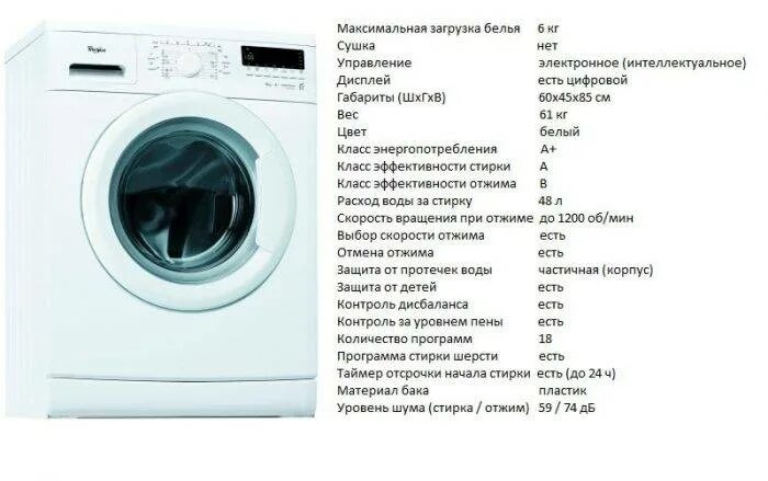 Стиральные машины на букву и. Miele w3748. Машина стиральная lex wfs 71202 wh. Стиральные машины на букву и. Маркировка стиральных машин lg с расшифровкой 2021.