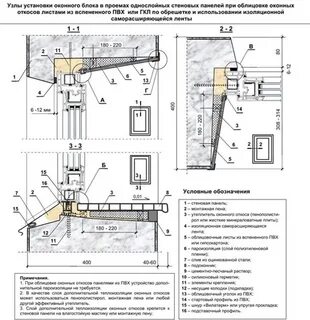 Установить узлы
