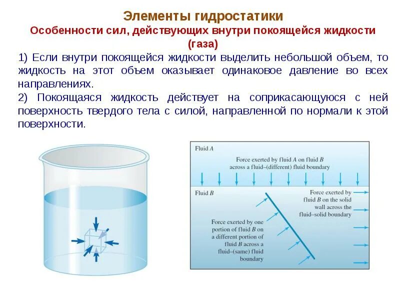 Элементы механики сплошных сред. Сплошная среда жидкость. Укажите разделы механики сплошных сред:. Модель сплошной среды гидравлика. Тело покоится в жидкости на каком