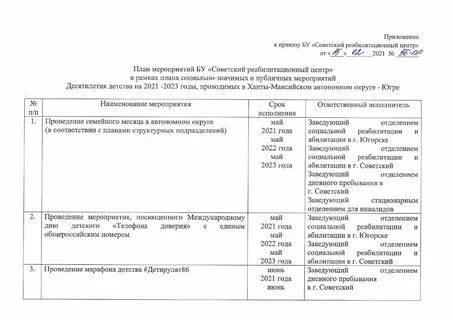 Детство план мероприятие