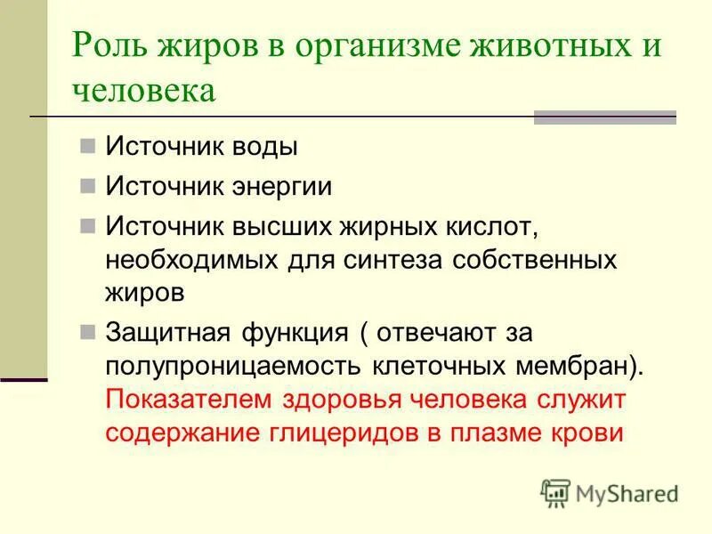 продукты переработки жиров