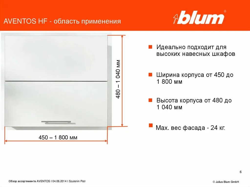 В инструкции указана максимальная высота. Максимальная высота фасадов для авентос HF. Aventos HF максимальная высота шкафа. Авентос hl максимальная высота. Aventos HF 25 размерный ряд.