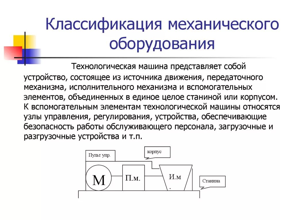 Классификация механического оборудования. Характеристика механического оборудования. Классификация механического оборудования (машин). Классификация технологического оборудования.