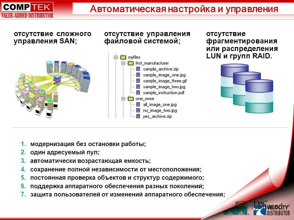 Отсутствие управления в стране