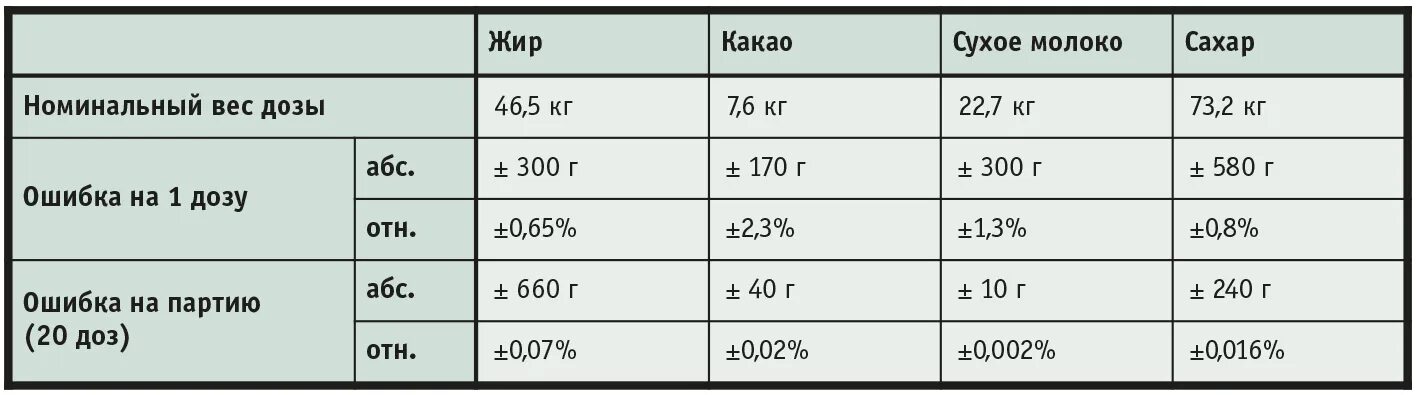 Рост 172 для мужчины. Размерная таблица штанов по росту. Размер джинсов по росту. Размер джинсов мужских по росту. Джинсы размер по росту.