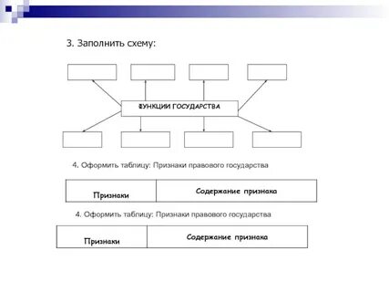 Просвещение заполните схему