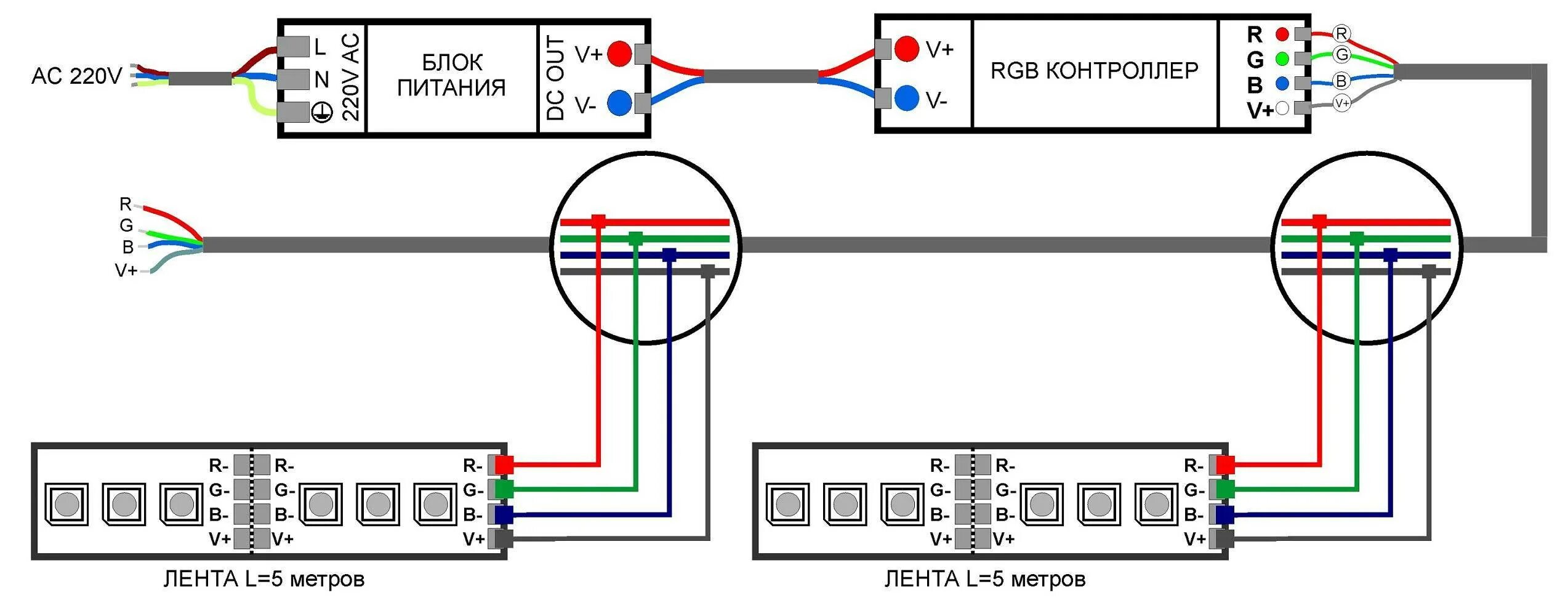 Как включить rgb. Схема светодиодной ленты rgb 12 вольт. rgb контроллер для светодиодной ленты 12в схема. светодиодной ленты rgb 12в устройство.