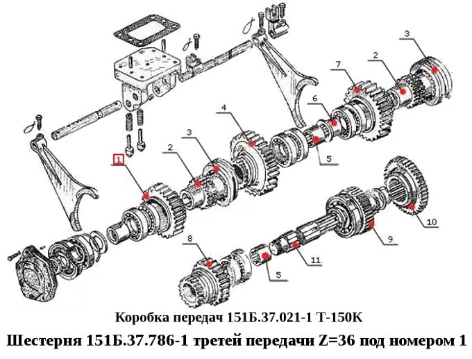 КПП трактора т 150 к схема переключения передач. Сборка коробки передач т 150. КПП Т-150к схема. Схема переключения передач трактора т-150к. Сборка т 150