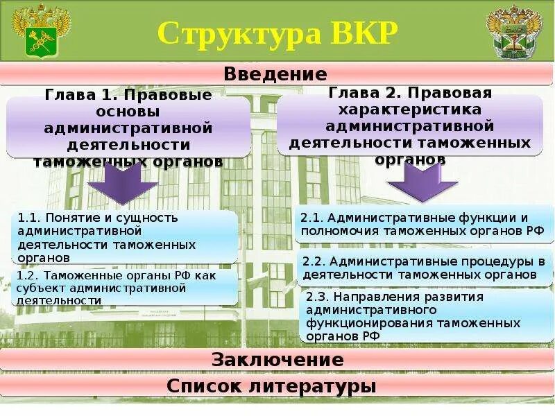 Деятельность таможенных органов рф. Административная деятельность таможенных органов. Виды деятельности таможенных органов РФ. Характеристика таможенных органов. Функции административной деятельности.