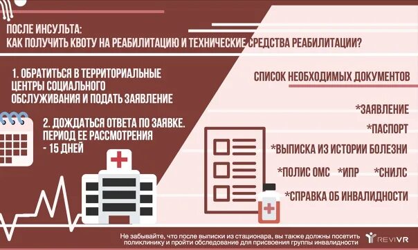 Как получить квоту. Как получить квоту в реабилитационный центр. Где оформляют квоту на реабилитацию.