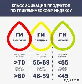 Индекс энергетиков 8