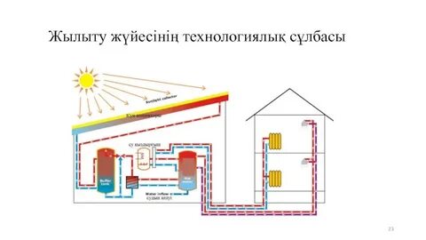 ND жапондық қызметші порно
