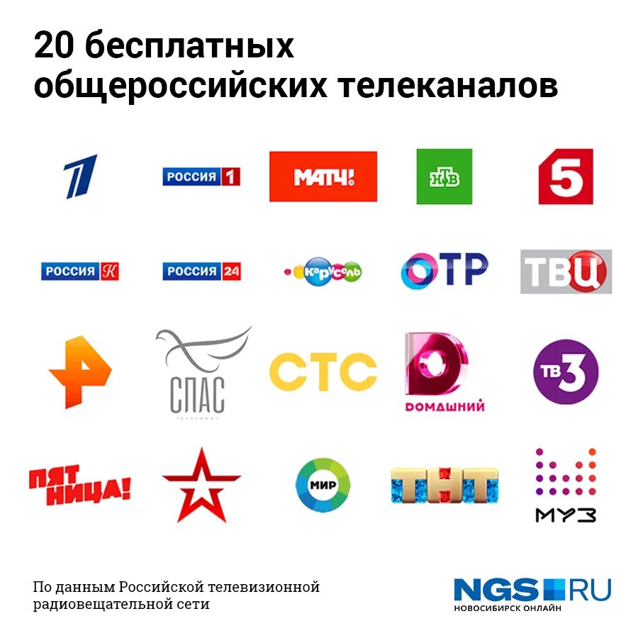 Какие каналы будут бесплатные. 20 Каналов цифрового телевидения список. Цифровое Телевидение ЦТВ 20. 20 20 Каналов цифрового телевидения.