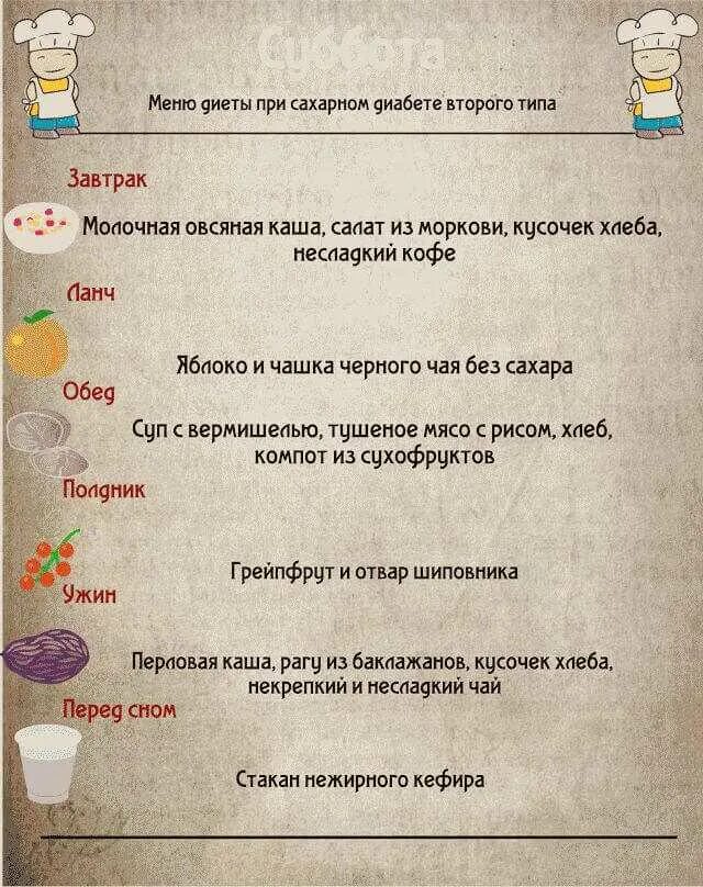 Диета при сахарном диабете второго типа меню. Меню 9 стол питания для диабетиков 1 типа таблица. диета 9 при сахарном диабете 2 типа меню. 9 стол питания для диабетиков 2 типа меню на неделю. рацион для больных сахарным диабетом 2 типа.