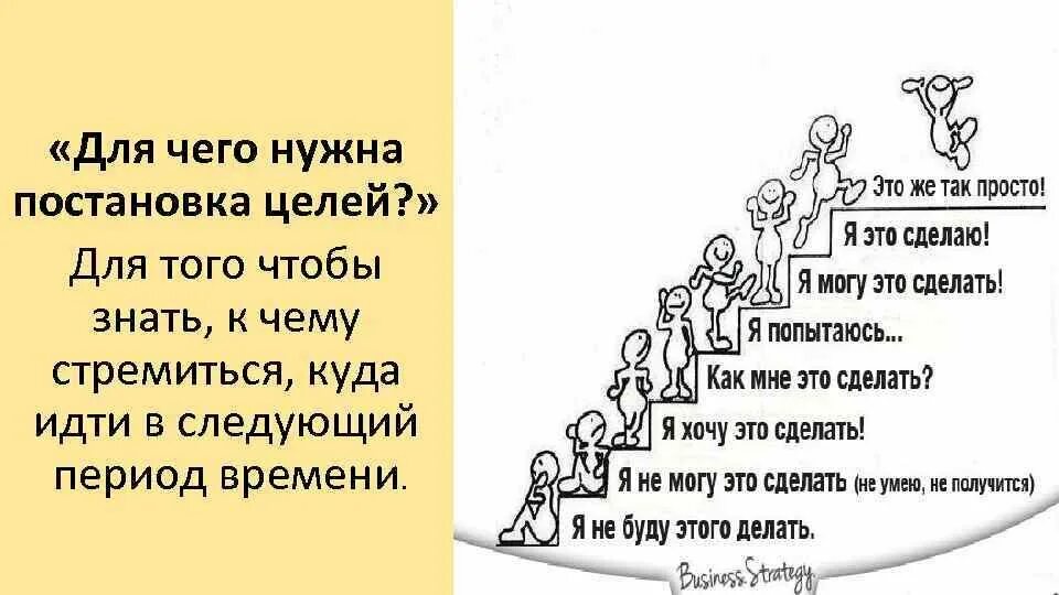 Получили следующий ответ. Кто добивается цели. Правильно поставленные цели в жизни. У каждого своя цель. Цели для счастливой жизни.