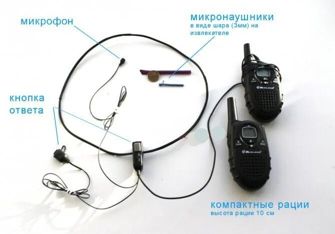 Как работает магнитный микронаушник. Микронаушник рация baofeng. микронаушник с рацией против глушилок. наушник для сдачи экзамена. радиоприемник для микронаушник.