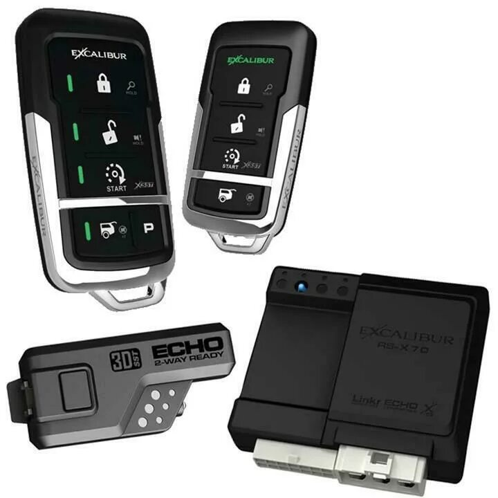Remote entry remotes