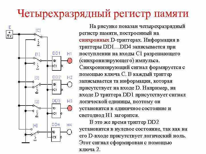 Параллельный регистр сдвига. Схема четырехразрядного регистра сдвига. Сдвиговый регистр схема логическая. Регистр памяти схема. Собранный регистр