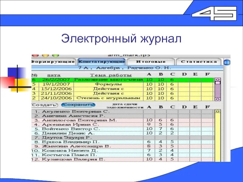 Дневник электронный журнал екатеринбург. Электронный журнал. Электронный дневник гимназия. Электронный дневник гимна. Электронный журнал ЭЛЖУР.