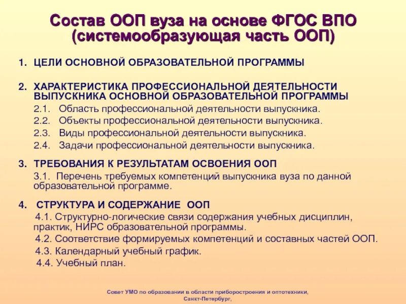 Составная часть ООП. На основе ФГОС во вуз самостоятельно разрабатывает. Устав вуза, РПД, ФГОС ВПО, ООП ВПО. Этапы освоения ООП ВПО.