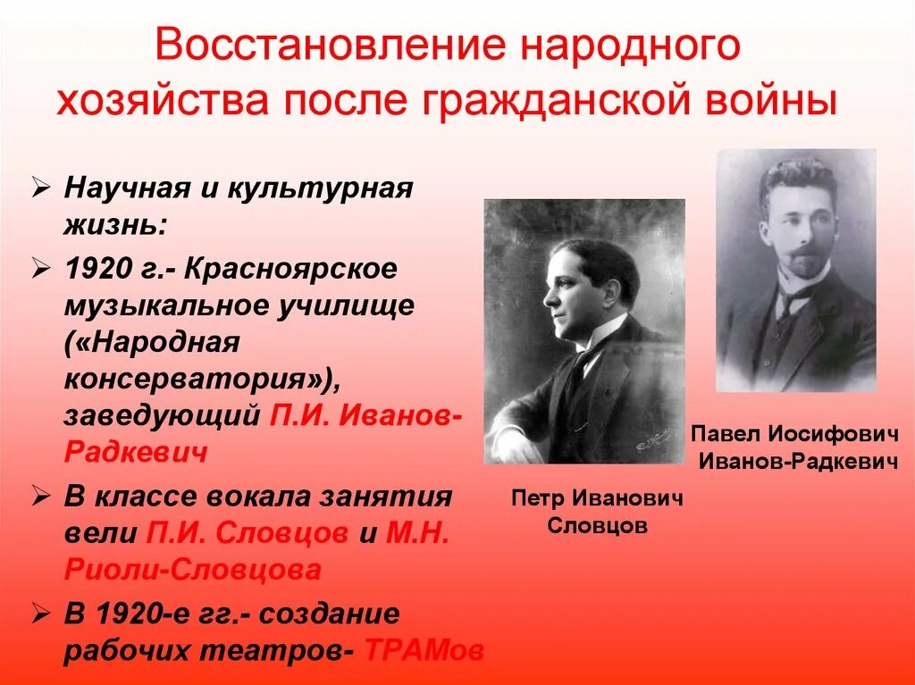 Восстановление народного хозяйства после гражданской войны. Восстановление страны после гражданской войны. Страна после гражданской войны. Восстановление экономики СССР после гражданской войны.