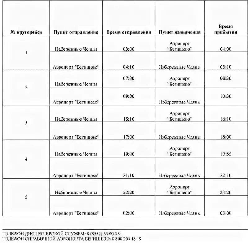 Расписание автобусов наб.Челны -Нурлат. Расписание автобусов Набережные Челны. Расписание автобусов Набережные Челны аэропорт Бегишево Нижнекамск. Расписание автобусов аэропорт Казань Набережные Челны. Автобус нижнекамск альметьевск