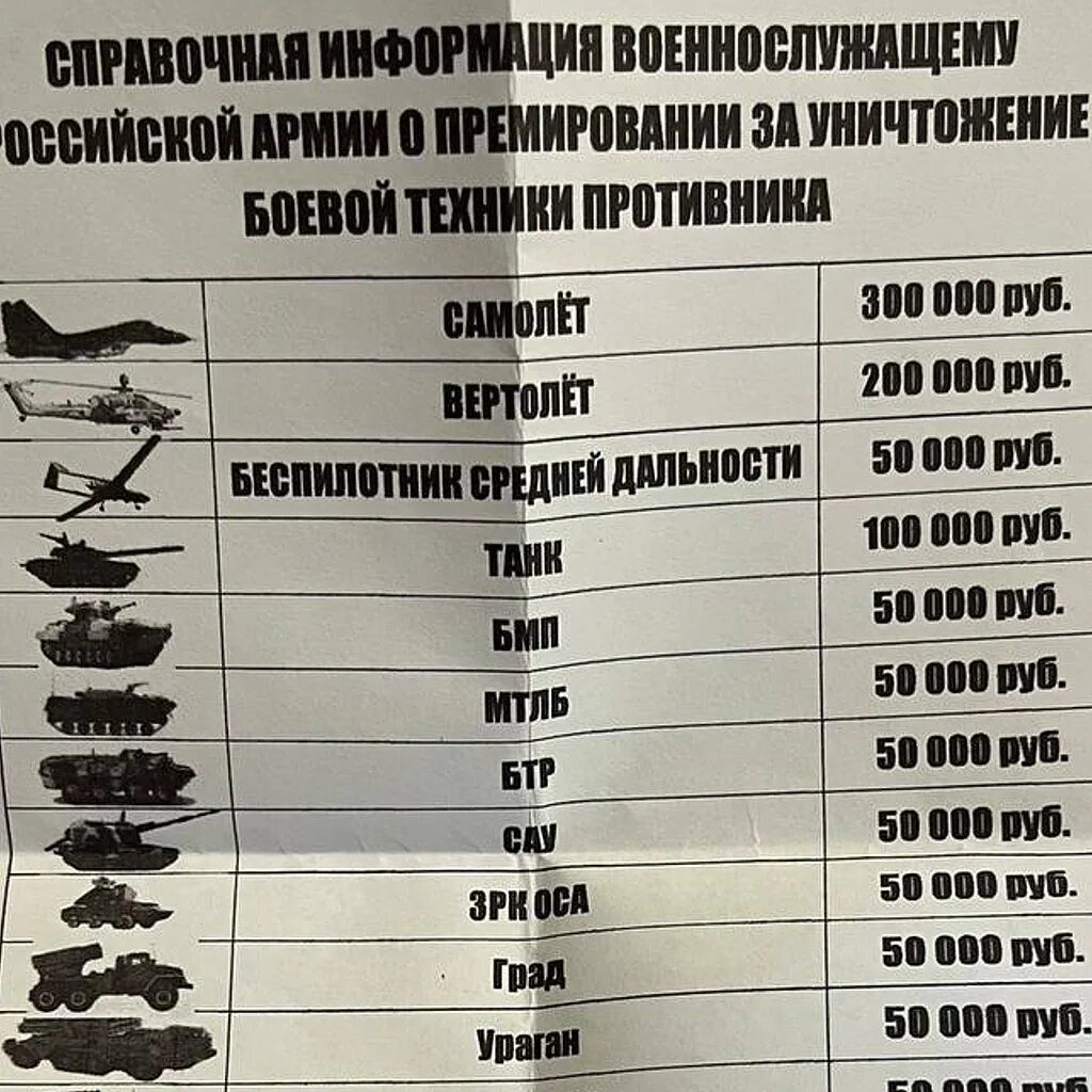 Выплаты за подбитую технику. Расценки за уничтоженную технику.