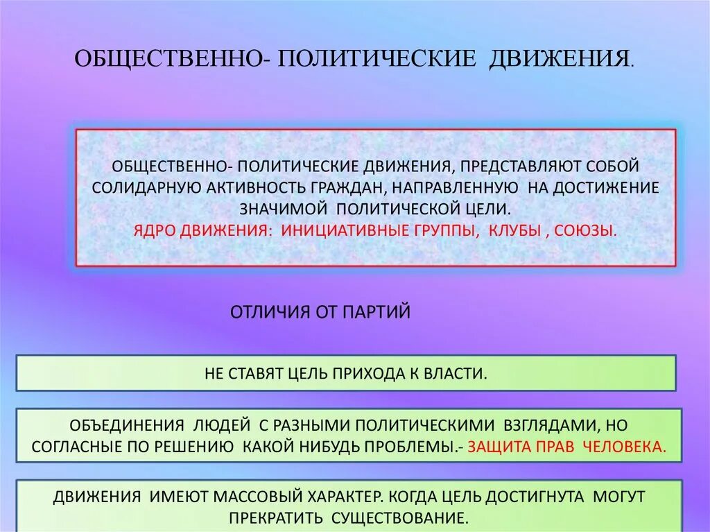 Общественно Политичесик едвижения. Общественно-политические движения. Понятие общественно политического движения. Политические партии и общественные движения.