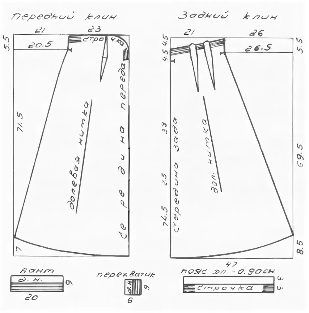 Стильная юбка выкройка. Длинная юбка четырехклинка выкройка. Выкройки юбки четырехклинка трапеция. Летняя юбка четырехклинка выкройка. Юбка четырехклинка макси выкройка.
