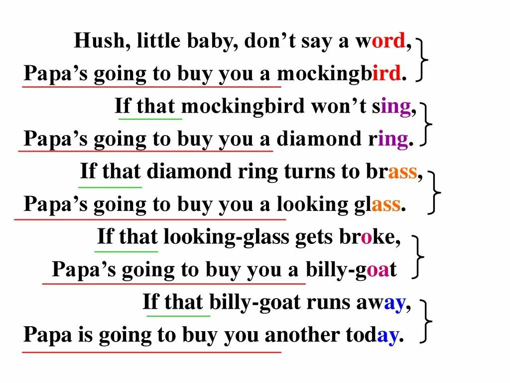 Hush little baby don't you cry текст. Мокингберд текст. Hush little baby текст. Hush little baby текст. Hush little baby текст.