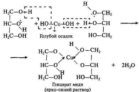 Глицерат