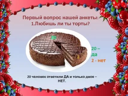 Торт на 20 человек