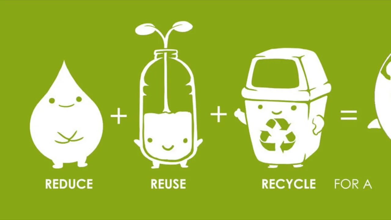 Reduce system. Принцип 3r reduce reuse recycle. Reduce экология. Постеры reduce reuse recycle. 3 RS reduce recycle reuse.