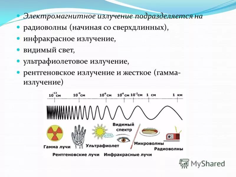 Электромагнитное излучение это. Понятие электромагнитного излучения. Электромагнитное излучение радиочастот. Электромагнитное излуения. Источники электромагнитного излучения.