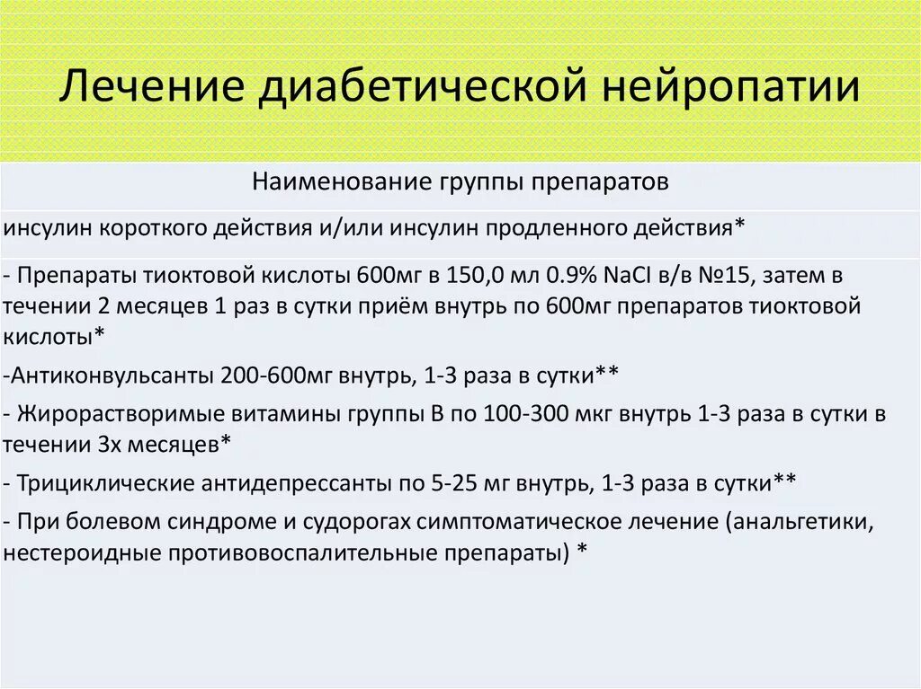 Полинейропатия лечение препараты отзывы. Схема лечения полинейропатии нижних конечностей препараты. Схема лечения диабетической полинейропатии. Схема терапии полинейропатии диабетической. Таблетки при диабетической нейропатии нижних конечностей.