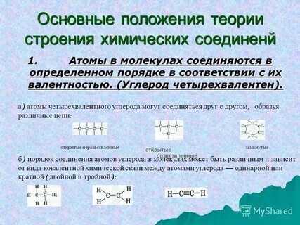 Презентация основные положения теории строения органических соединений