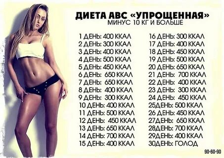 Как не есть 30 дней