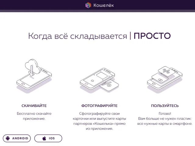 Как выпустить карту в приложении. Электронный кошелек программа. Как работает приложение кошелек. Карты для кошелька приложение. Как пользоваться приложением кошелек.