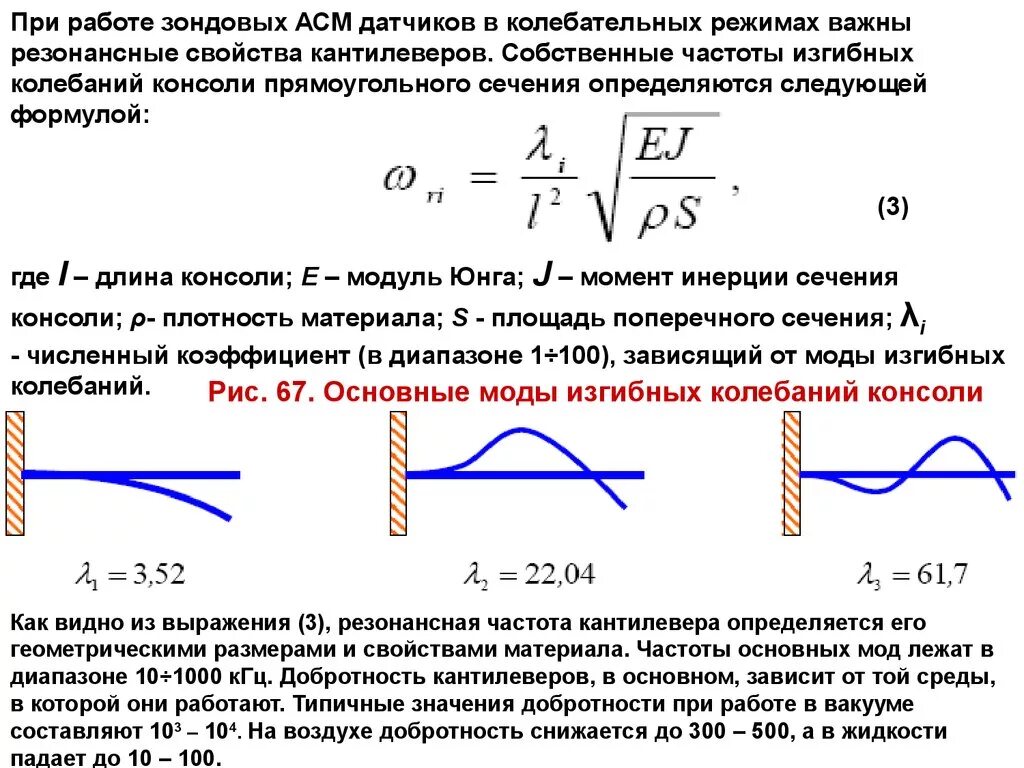 Собственная частота волны. Частота собственных колебаний консольной балки. Собственная частота колебаний. Собственные формы колебаний балки. Колебания консольной балки.