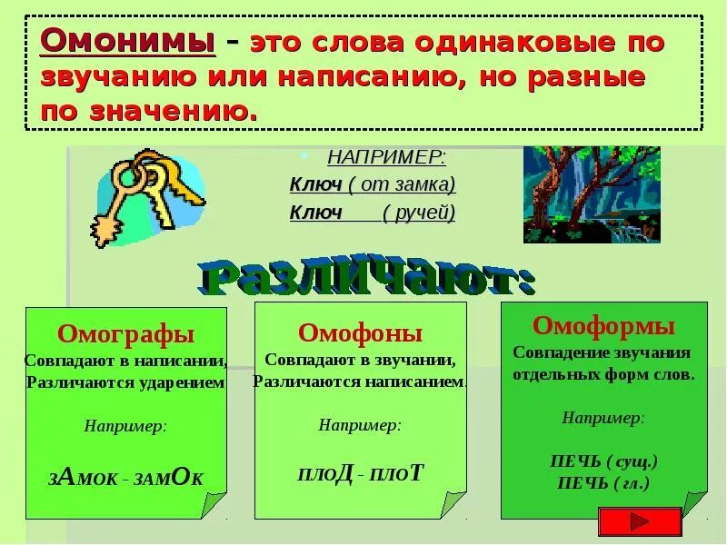 Благодаря звучаниям. Омонимы. Омонимы примеры. Слова омонимы. Слова омонимы примеры.