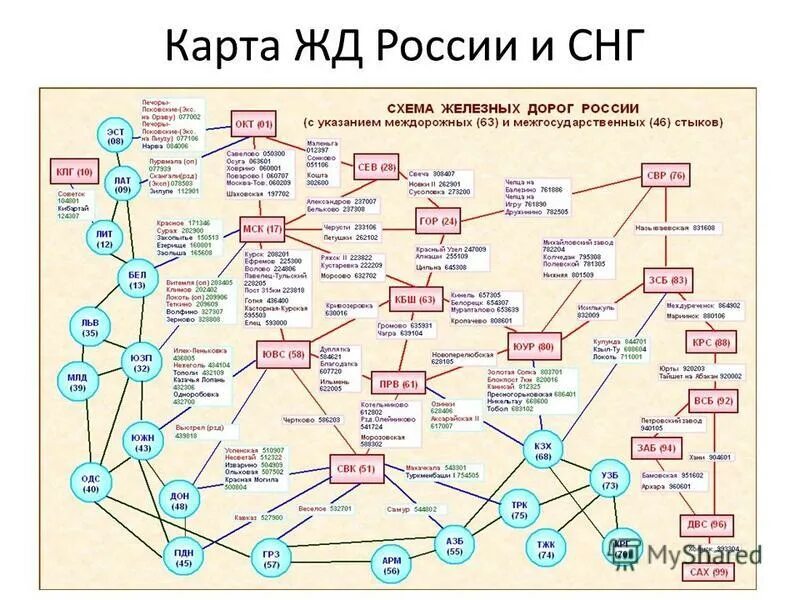 скайрим ид стальной слиток. железного человека гта бесплатно шестилетний размер. коды железных дорог. читы на скайрим железный слиток. код железный.