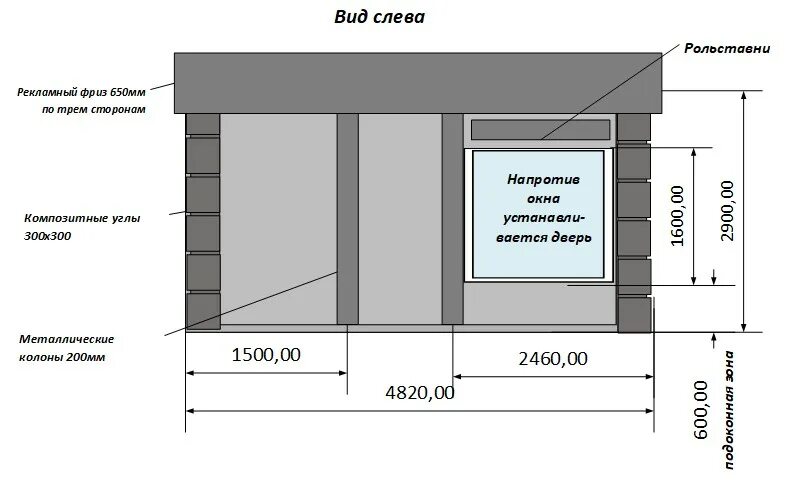 торговый павильон 5х5 чертежи. павильон 4. 1 габариты. будка охраны 2х2 чертежи. чертеж торгового павильона 30 кв м.