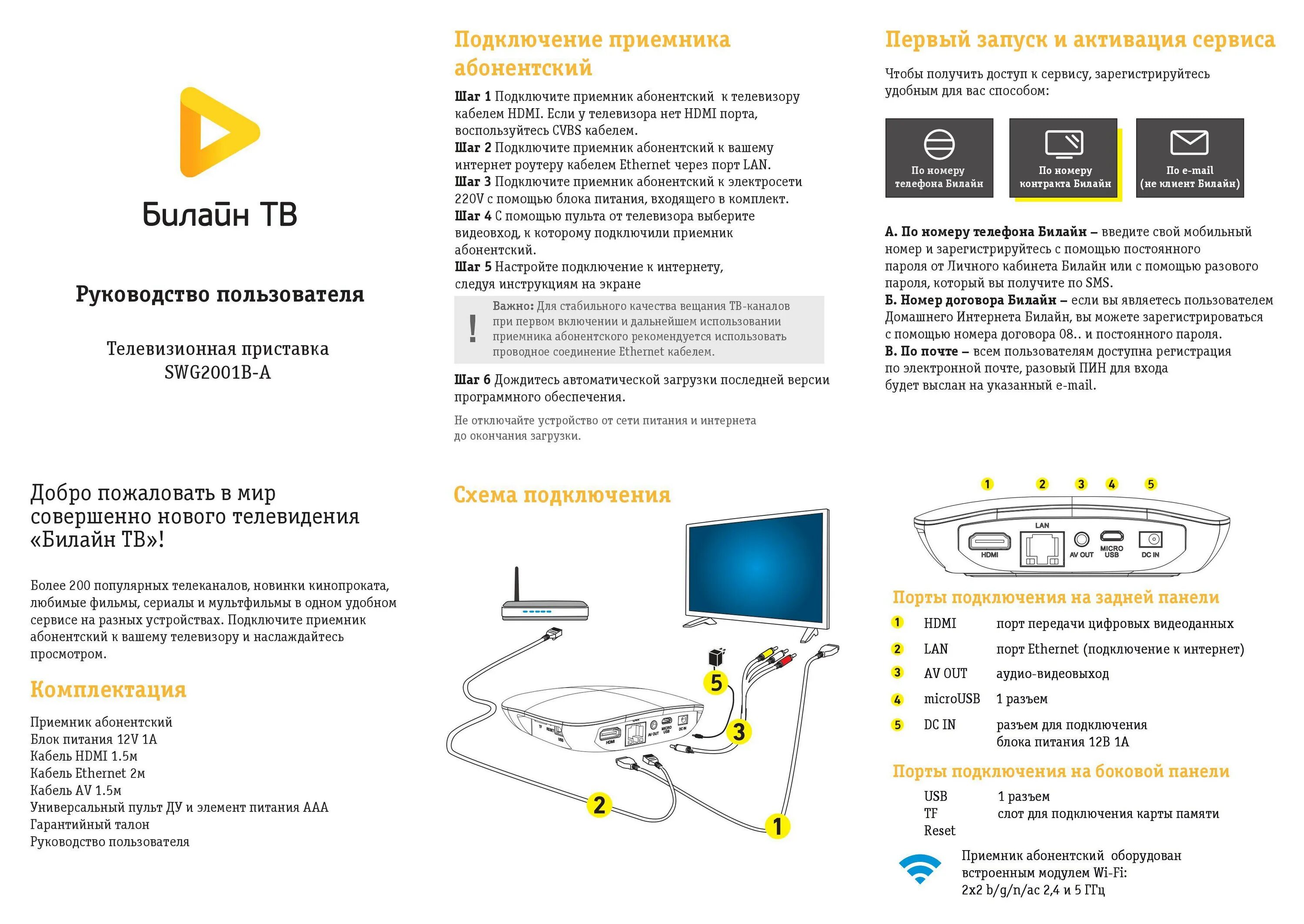 Настроить телевизор через роутер. Приставка Билайн swg2001b-a. ТВ-приставка Билайн swg2001a-. ТВ-приставка swg2001b-a. Приставка от Билайн SWG 2001 B-A.