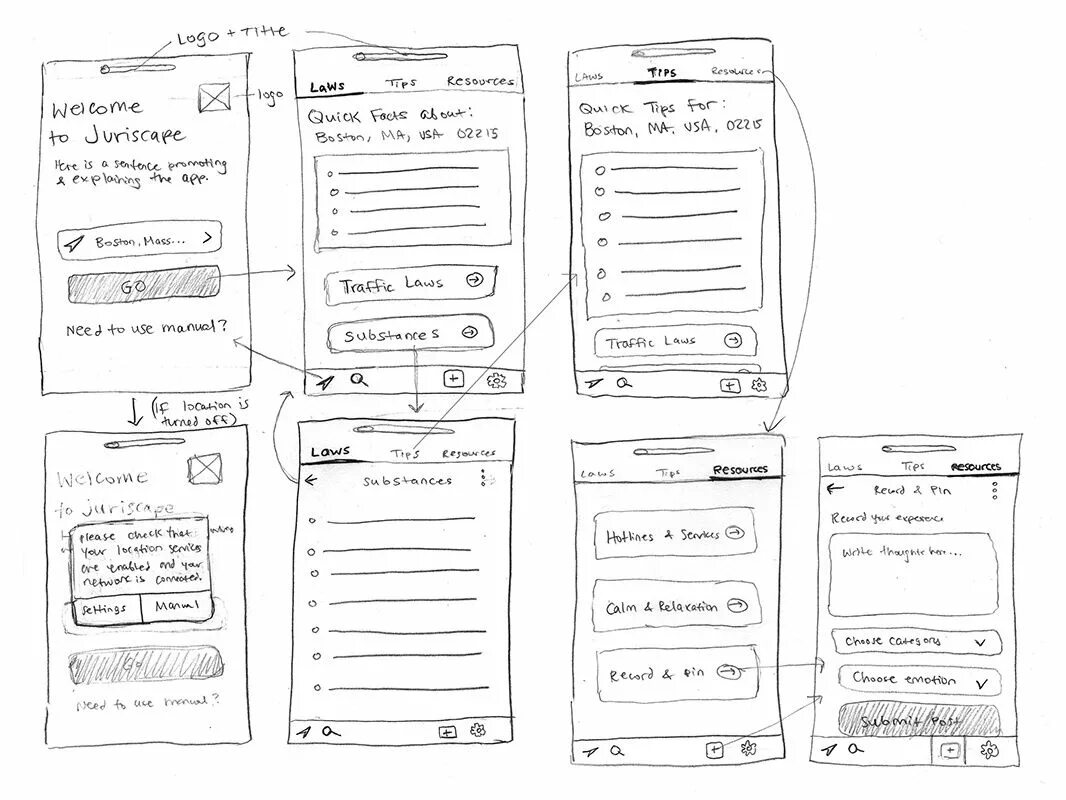 Прототип веб приложения. Wireframe прототип. wireframe-эскизы. wireframe примеры. эскиз веб приложения.