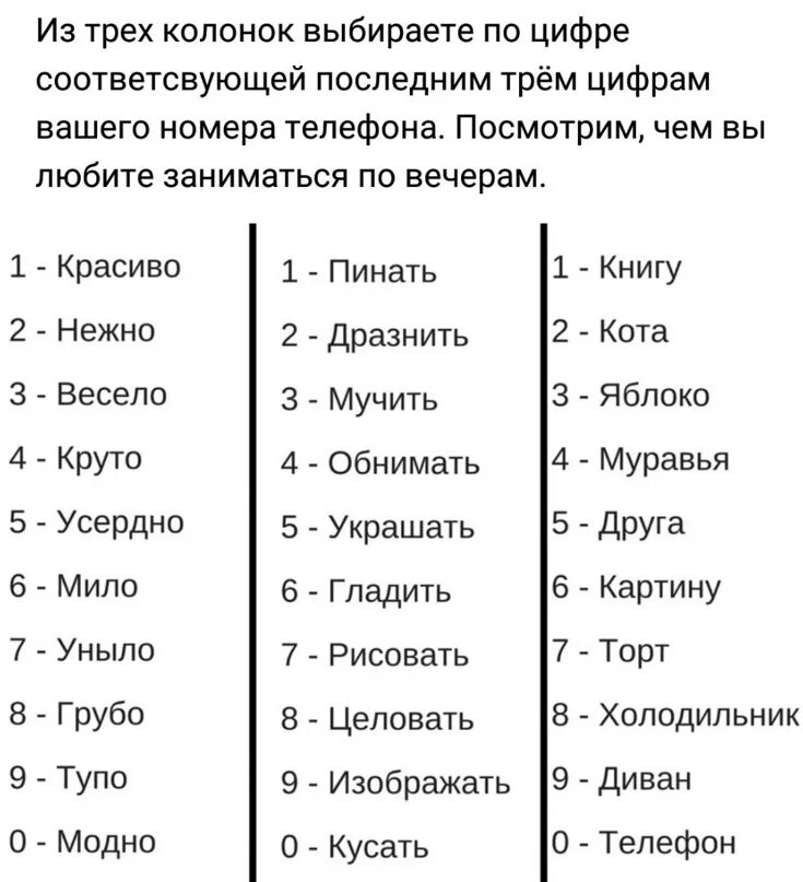 Гадание по цифрам телефона. Гадание по последним цифрам номера телефона. Последняя цифра номера телефона. Гадание по номеру телефона.