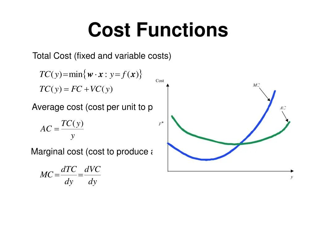 Cost function. Marginal cost function Formula. Total fixed cost формула. Marginal cost variable cost.