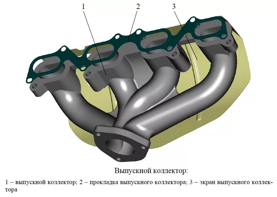 Схемы выпускного коллектора. ЗМЗ 409 экран выпускного коллектора коллектора. Система впуска воздуха двигателя 405 Газель. Трубка выпуска отработавших газов из коллектора 409. Схема впускного коллектора 409 двигатель.